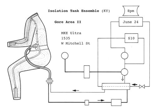 Isolation Tank Ensemble (KY); Gore Area II @ MKE Ultra (6/24)